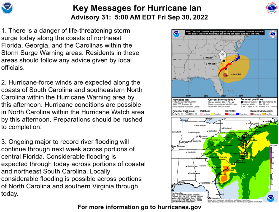 NHC_Atlantic's tweet photo. 5 am EDT Friday, September 30 Key Messages for Hurricane #Ian.

https://t.co/gGIui0ts9N https://t.co/oDWIymL6Yn