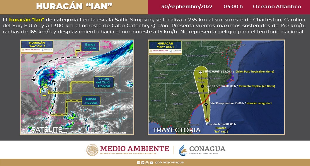 El #SMNmx te informa la trayectoria del #Huracán #Ian de categoría 1. 👇 Obtén más información en el gráfico 👇