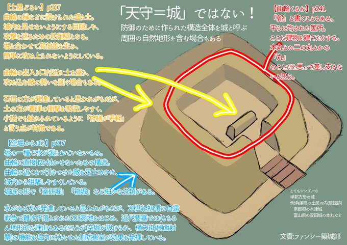 「仮面ライダージオウ」 illustration images(Latest))
