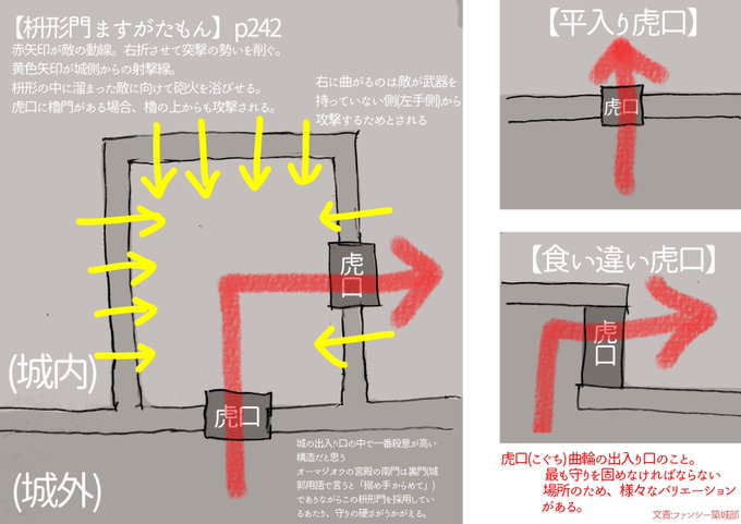 「仮面ライダージオウ」 illustration images(Latest))