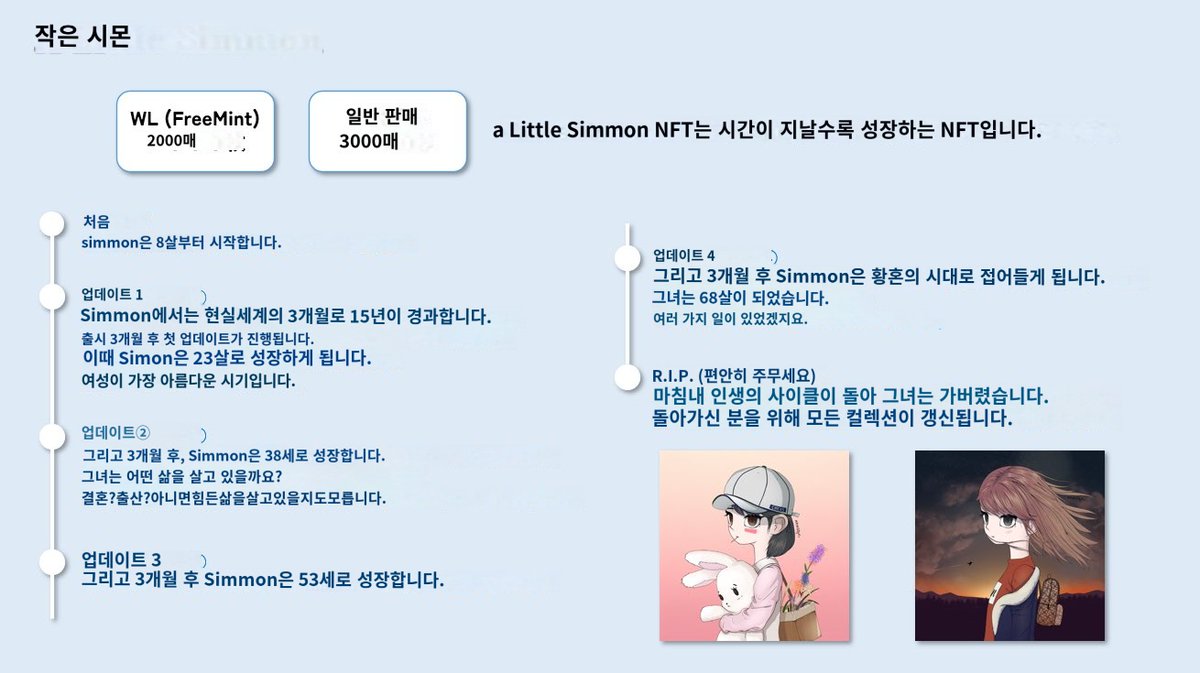 realfarm0217's tweet image. As a lover of the Anime project, the snakepeek of this project is so lovely and cute!
The mint date is October 8. Get access to the server and get a chance today!

■WL
Discord Lv.7

■Discord
discord.gg/fn5qWvsT

■Twitter


@little_simmon
#simmon