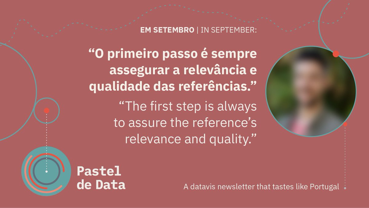 DatavisLisboa's tweet photo. 🇵🇹 O próximo #pasteldedata está para ser lançado! Vais perder? Subscreve-te e descobre quem é o nosso próximo entrevistado https://t.co/amQ2Sffh07 https://t.co/gEgNAZHJAg