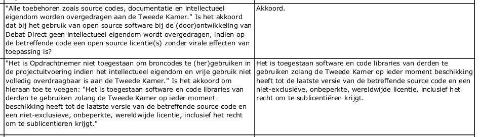 Gijs Hillenius tweet media