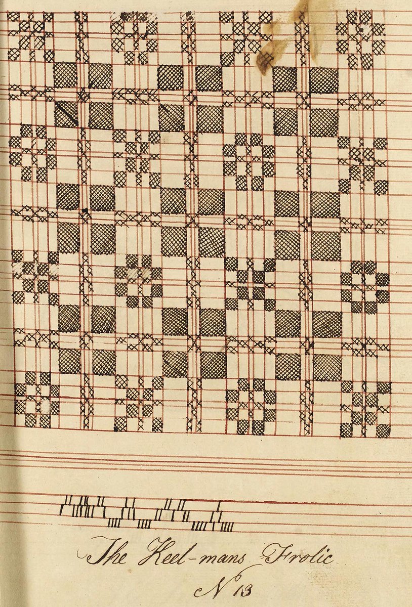 nyccarchives's tweet photo. We love the linen weaving designs in Ralph Watson's 18th century book of patterns - and they have great names too, like 'The Keel-man's Frolic'!
Who would you #JustCall to chat about favourite designs? #HBAHDesign
๐ทZ.371 https://t.co/Ci6ngvExy7
