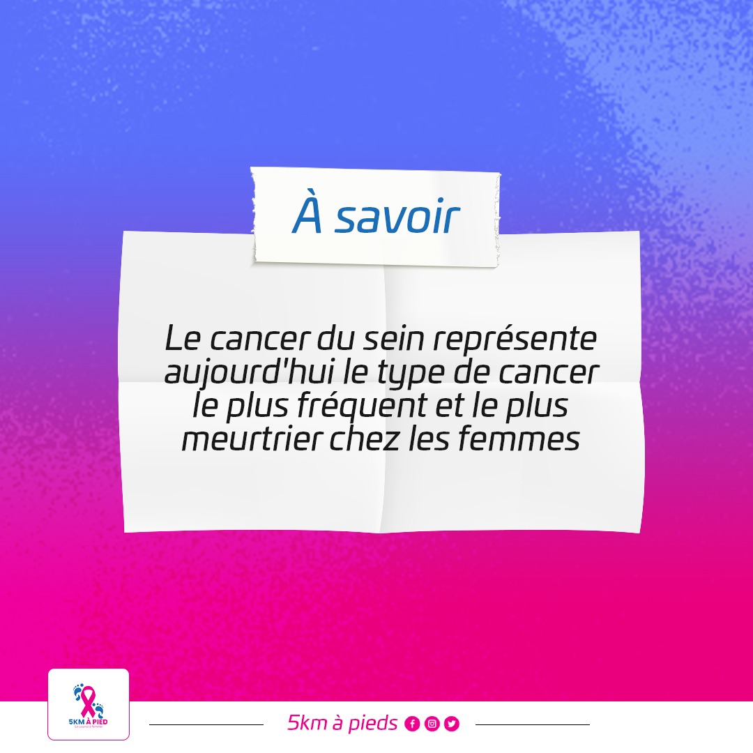 afctogo's tweet photo. Le cancer du sein ne devrait plus être une fatalité dans nos communautés, car plus tôt il est découvert plus vite on peut en guérir.
#5kmapieds
#Cancerdusein
#OctobreRose https://t.co/jqls37mLa1