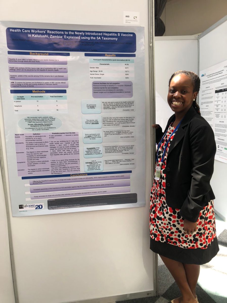 cidrzinfo's tweet photo. CIDRZ Social Science Research Fellow Mwiza Nyasa @Mwizbex - Poster presentation on “Health Care Workers’ Reactions to Newly Introduced Hepatitis B Vaccine in Kalulushi Zambia : Explained using 5A Taxonomy” at the 2022  Conference on Liver Disease in Africa #COLDA in South Africa https://t.co/Ol4iBx2MY6