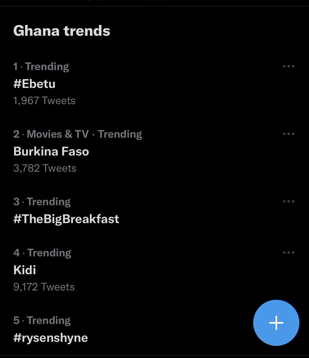 SonOfaMafia👑 on Twitter: "RT @WildoutTrendz: Trending number 1 on Ghana