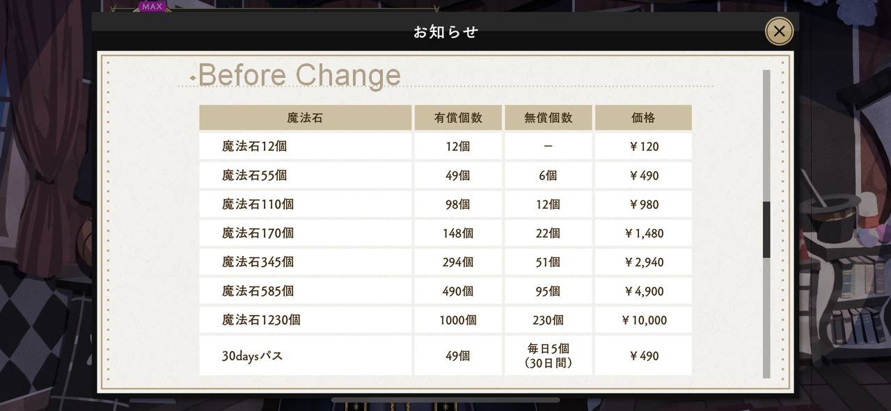 Unofficial Twisted Wonderland ENG on Twitter "Important Note Magic gems sales for iOS are