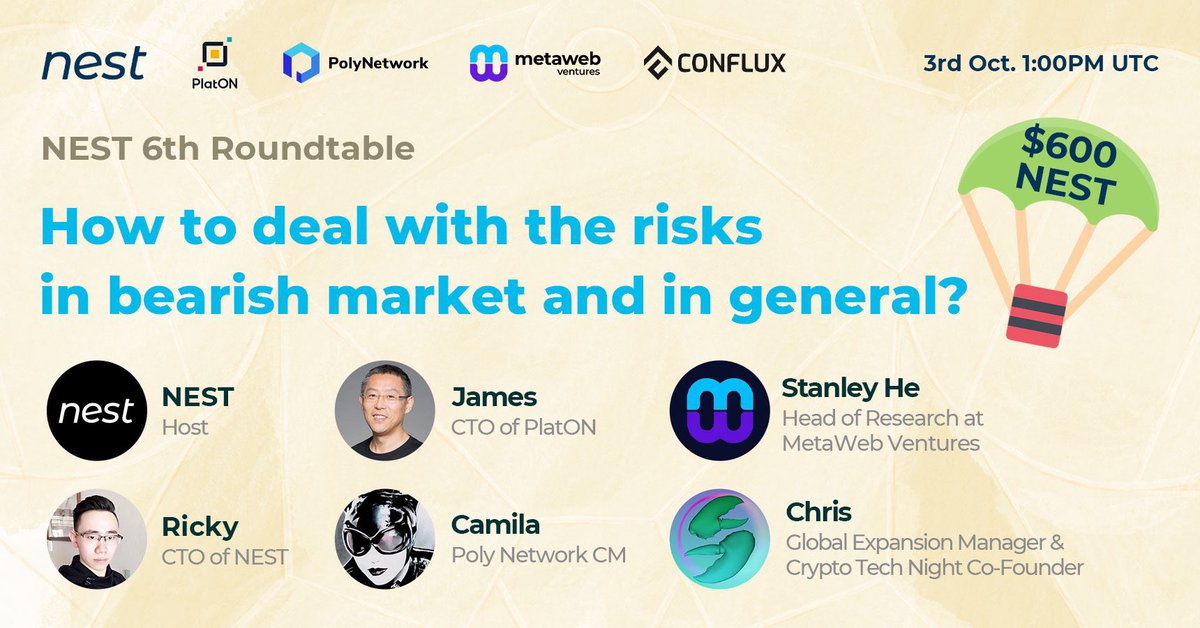 📣 NEST Roundtable 6：How to deal with the risks in bearish market and in general?
⏰ 1PM UTC, 3rd Oct.
📍 <a href="/NEST_Protocol/">NEST Protocol</a> #SpacesHost      #bearmarket
Guests: 
<a href="/PlatON_Network/">PlatON</a> <a href="/MetaWebVC/">MetaWeb Ventures</a> <a href="/PolyNetwork2/">Poly Network</a> <a href="/Conflux_Network/">Conflux Network Official</a> 
Twitter space
Reward: $600 $NEST