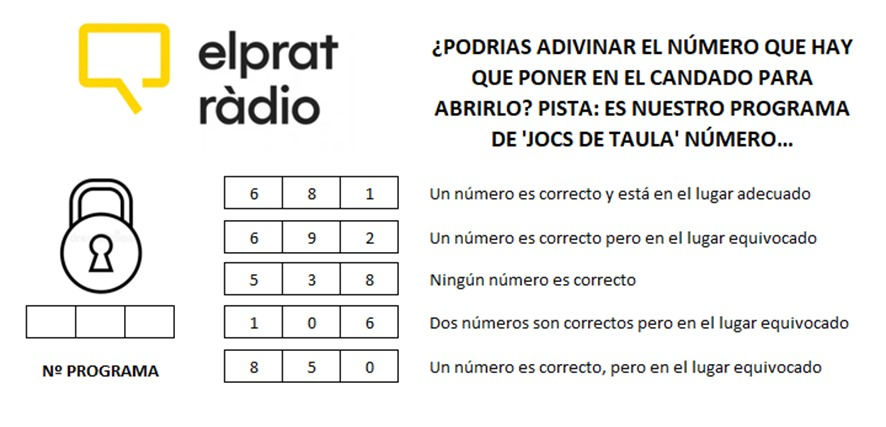 Ara amb <a href="/yeepe_ye/">Yeepe Ye</a> fem la secció de jocs de taula, una prova per a vosaltres, sabeu quin número l'obre?🔐