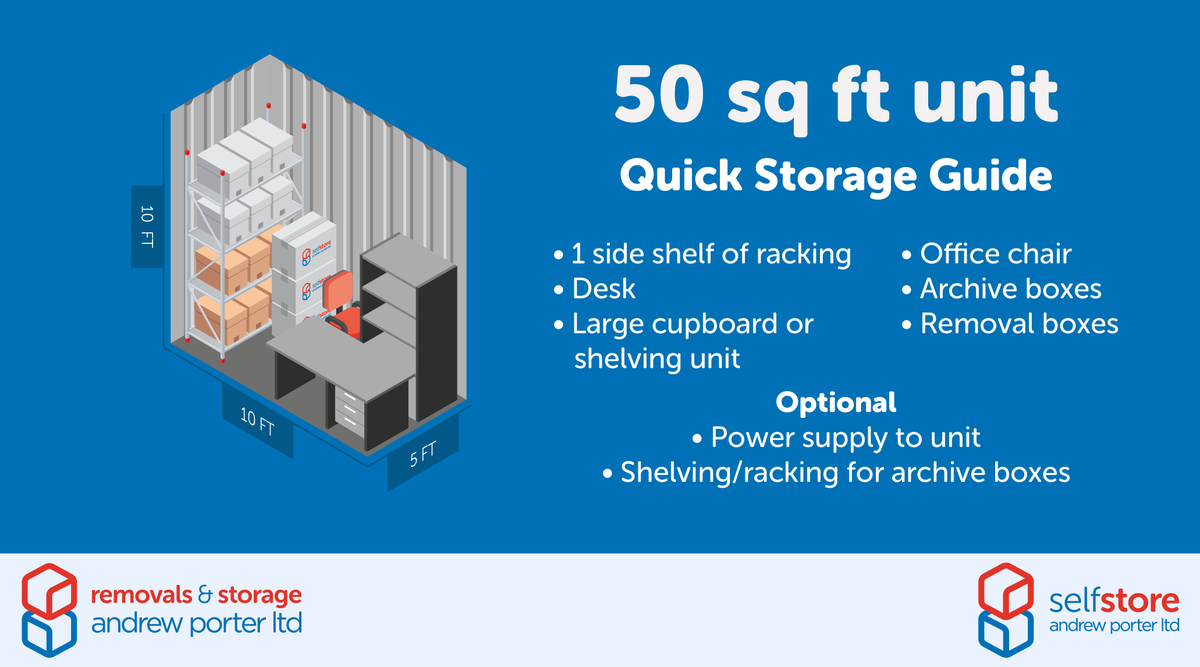 APLbusiness's tweet photo. 🏢📦 Our 50 sq ft storage units in #Kendal &amp; #Chorley are ideal for businesses looking to store excess office furniture &amp; equipment or as off site storage for archives &amp; records. 

Check out our introductory offers: https://t.co/fIwxzMu6AH https://t.co/MwPCpSfPsl