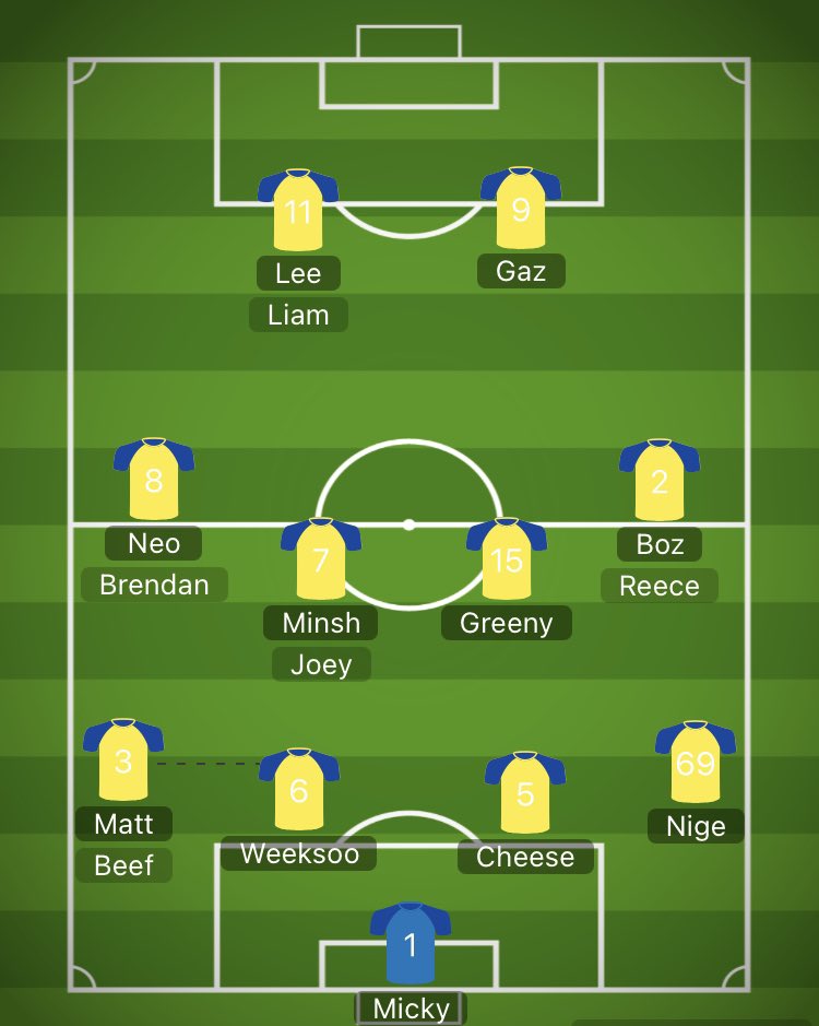 ⚽️ TEAM ANNOUNCEMENT ⚽️

This Sunday we entertain Poolsbrook Fc.

Furnace Hill Clay Cross

⏰ 10:45 Kick Off

#UpTheTupton