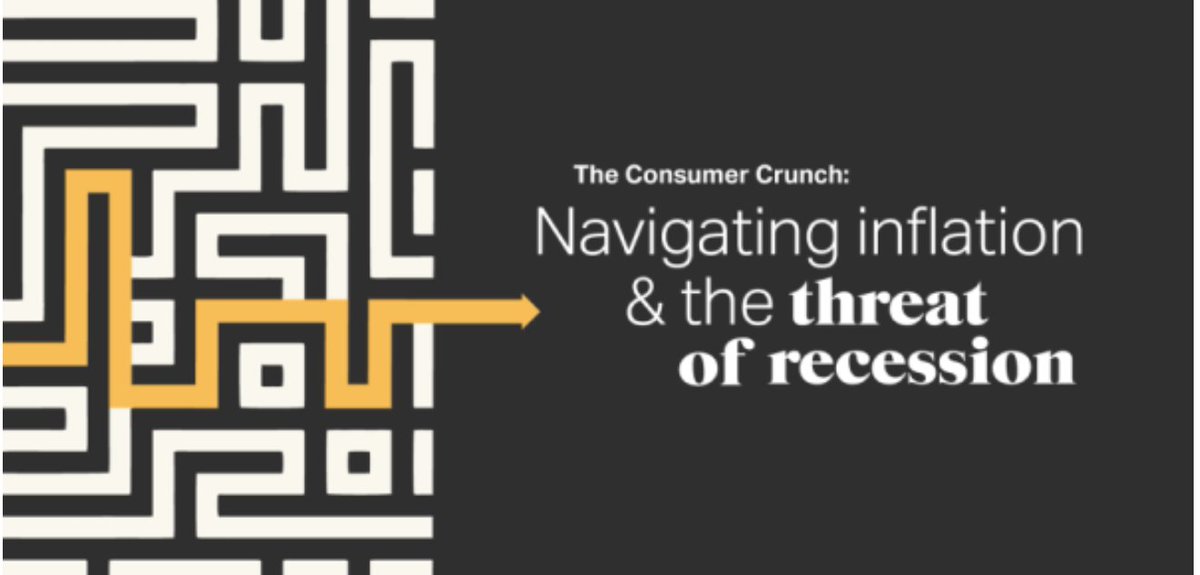 How to market in tough times - interesting insights from <a href="/WARCEditors/">WARC</a> - ow.ly/nfSF50KXRU7