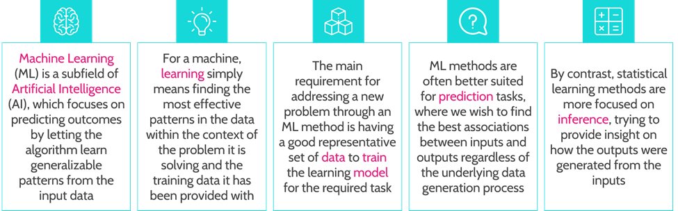 genomed4all's tweet photo. Through a series #KnowledgePills 💊, we intend to bridge the gap between technical experts, clinicians and the general public, and walk you through the core concepts, challenges and use cases of #ML techniques in a clear and engaging way ➡️https://t.co/akSN3VODBL https://t.co/L00Zz3PAbj