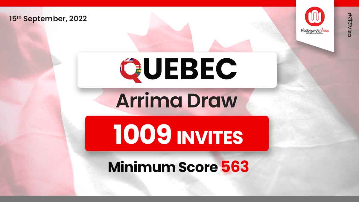 nationwidevisas's tweet photo. Quebec has invited 1,009 immigration candidates to apply for a provincial nomination with a minimum CRS of 563.
#Quebec #migratetoQuebec #ArrimaQuebec #QuebecImmigrationPointsCalculator.#Canadianimmigration #FrenchSpeaking #SkilledWorker #immigrationlevels #Quebecimmigration https://t.co/6TxGTAhQjr