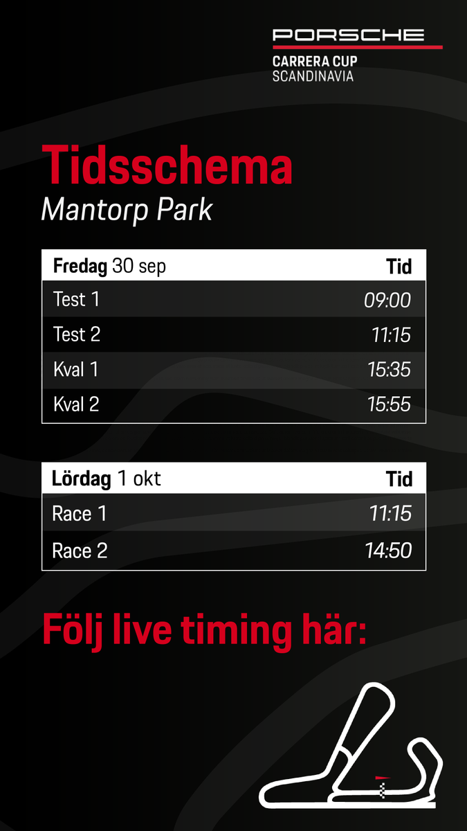 Carrera Cup (@carrera_cup) on Twitter photo The season finale of the Porsche Carrera Cup Scandinavia is upon us at Mantorp Park. IndyCar drivers <a href="/FRosenqvist/">Felix Rosenqvist</a> and <a href="/Ericsson_Marcus/">Marcus Ericsson</a> have settled in well, P2 and P5 in today's second test. But this man was quickest. Qualifying later. Both races tomorrow live on <a href="/ViaplaySportSE/">Viaplay Sport SE</a>! The season finale of the Porsche Carrera Cup Scandinavia is upon us at Mantorp Park. IndyCar drivers <a href="/FRosenqvist/">Felix Rosenqvist</a> and <a href="/Ericsson_Marcus/">Marcus Ericsson</a> have settled in well, P2 and P5 in today's second test. But this man was quickest. Qualifying later. Both races tomorrow live on <a href="/ViaplaySportSE/">Viaplay Sport SE</a>!