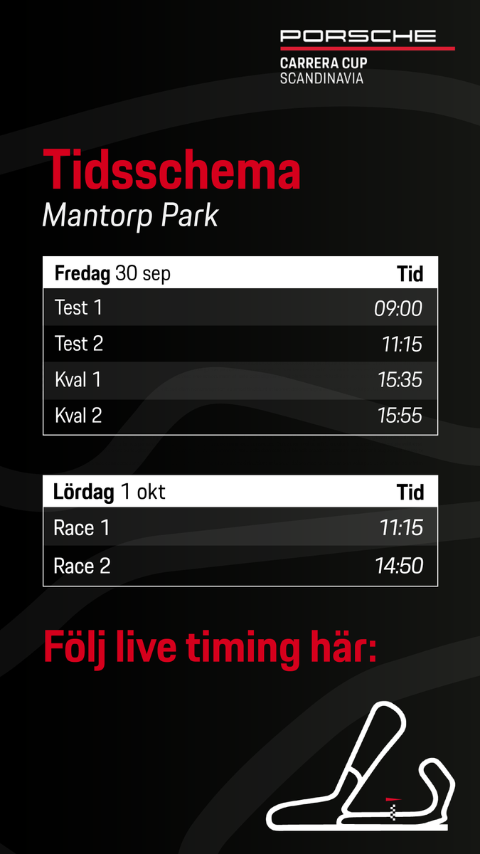 The season finale of the Porsche Carrera Cup Scandinavia is upon us at Mantorp Park. IndyCar drivers @FRosenqvist and @Ericsson_Marcus have settled in well, P2 and P5 in today's second test. But this man was quickest. Qualifying later. Both races tomorrow live on @ViaplaySportSE!