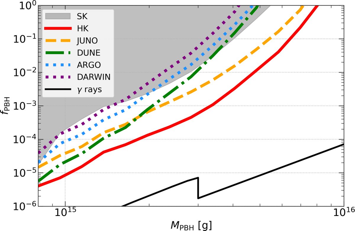 higgsinocat tweet media