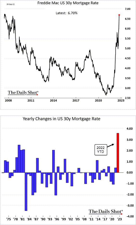 TheMarketSniper MBA, CMT, Trader, Teacher & TA on Twitter "RT