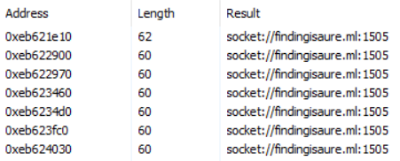 cluster25_io's tweet photo. Related C&amp;Cs servers which have 0-detection on VT belonging to a reborned #Adwind campaign targeting #Turkey.

findingisaure[.]ml:1505
54121[.]ml:1505
discovery[.]tk:1505
bafaholding[.]online:1505
runtimecollectors[.]tk:1505

Some of them are still active. 1/2 https://t.co/Xogk5QahF6