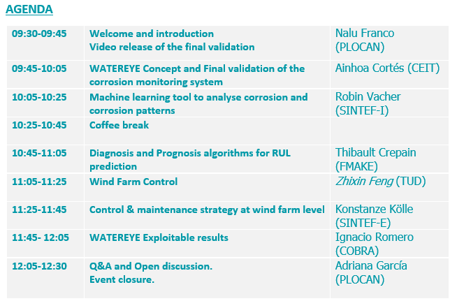 WATEREYE Project tweet media