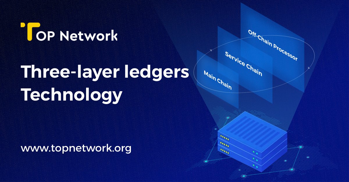 topnetwork_top's tweet image. 💡Want to know key technologies of #TOPNetwork?

Introduce the three-layer ledgers of TOP chain, which consists of off-chain processor, service chain, and main chain.
#web3 #blockchain #crosschain #Layer1 #DeFi 

Watch the video to learn more👉youtube.com/watch?v=oQYaeW…
