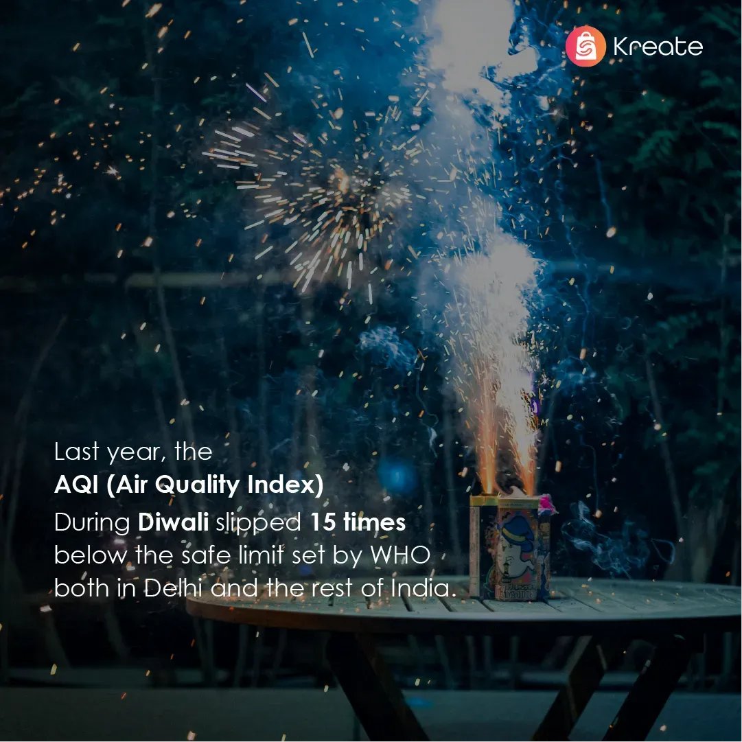 How about moving it up 15 times to the safe limit this Diwali? 
Share your thoughts in the comment section.💭 

#WHO #Alert