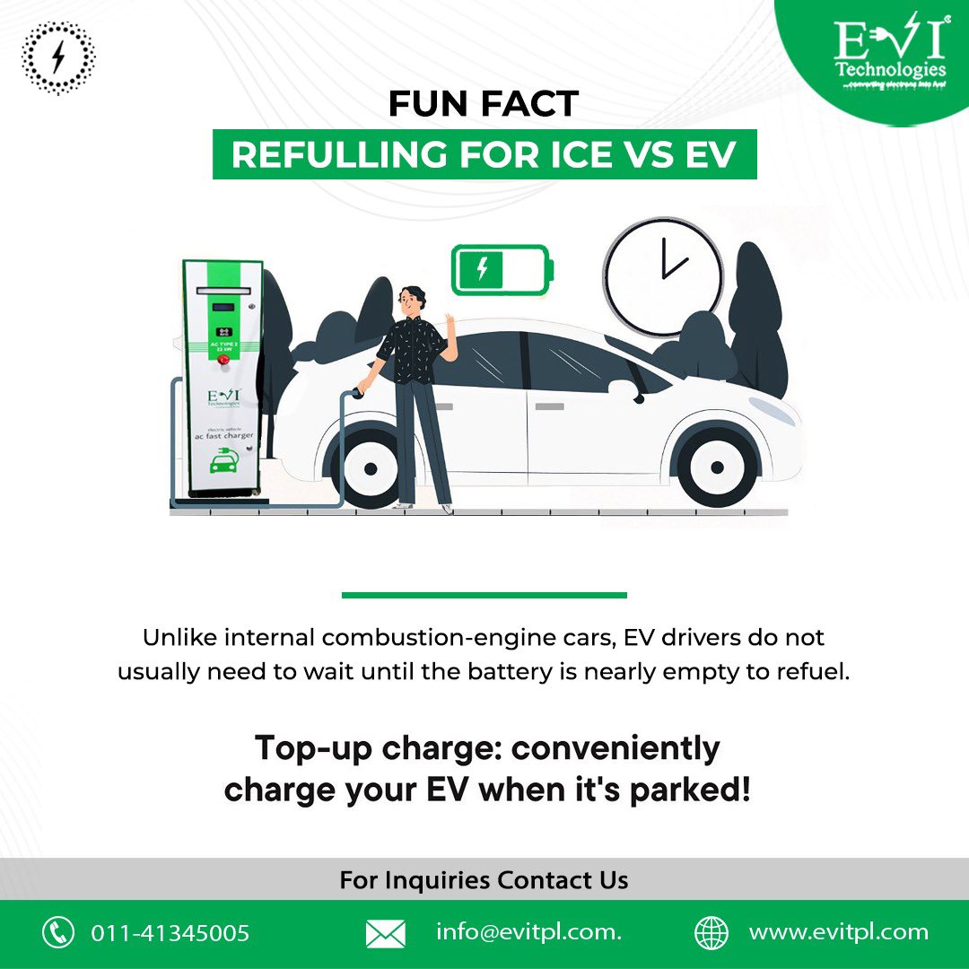 Getting your EV charged is so convenient and easy.
#technology #ev #tatatiagoev #evitechnologies