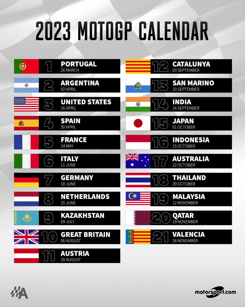 MotoGP calendar 2023: Full schedule and race dates for the world