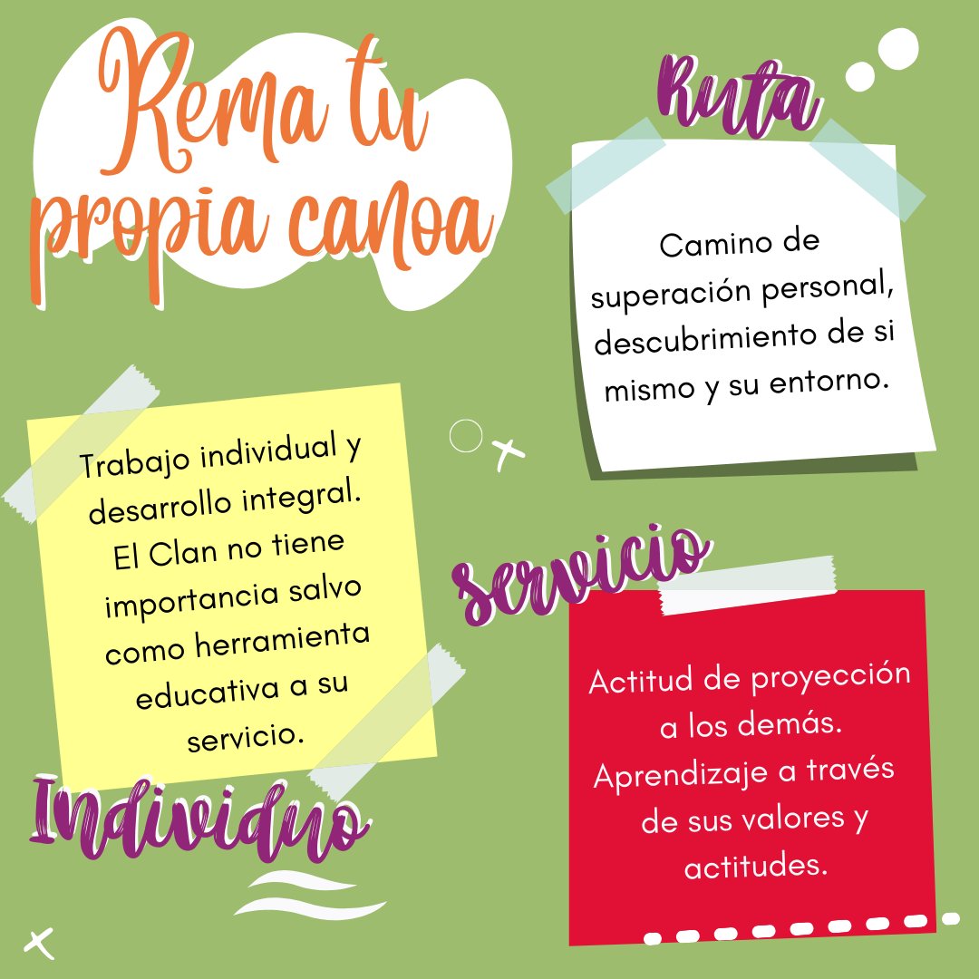 asde_cyl's tweet photo. Hoy os traemos a los ROVERS (17-21 años), la sección que está a servicio de la sociedad ⚜

Recuerda en ser apoyo, guía y ayuda en su camino, para que puedan llegar a realizar esos proyectos personales que les hagan crecer y desarrollarse personalmente. ☺️ https://t.co/Sp8j21zySs