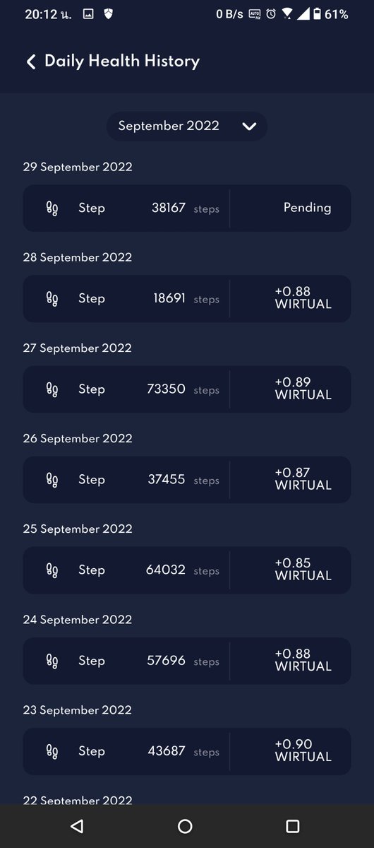 cx_NEXT_xc's tweet image. #StepToGold #WIRTUAL #MoveToEarn