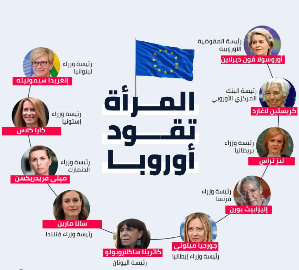 هذا زمن المرأة..