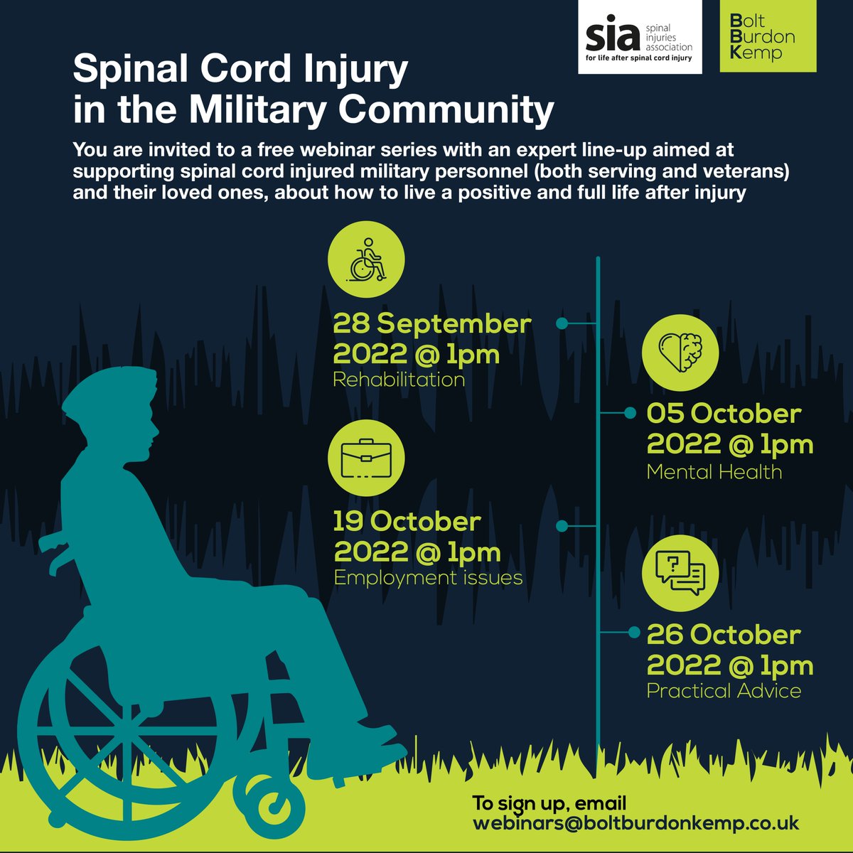 GagganM's tweet photo. Session 2 of our series #SCIinthemilitary will be next Wednesday 5th October 2022 @1pm where we will be discussing the #mentalhealth challenges faced by those who suffer #spinalcordinjury in the  #military. Email webinars@boltburdonkemp.co.uk @spinalinjuries @DNRCOfficial @RBLI https://t.co/q6o8VySxhx