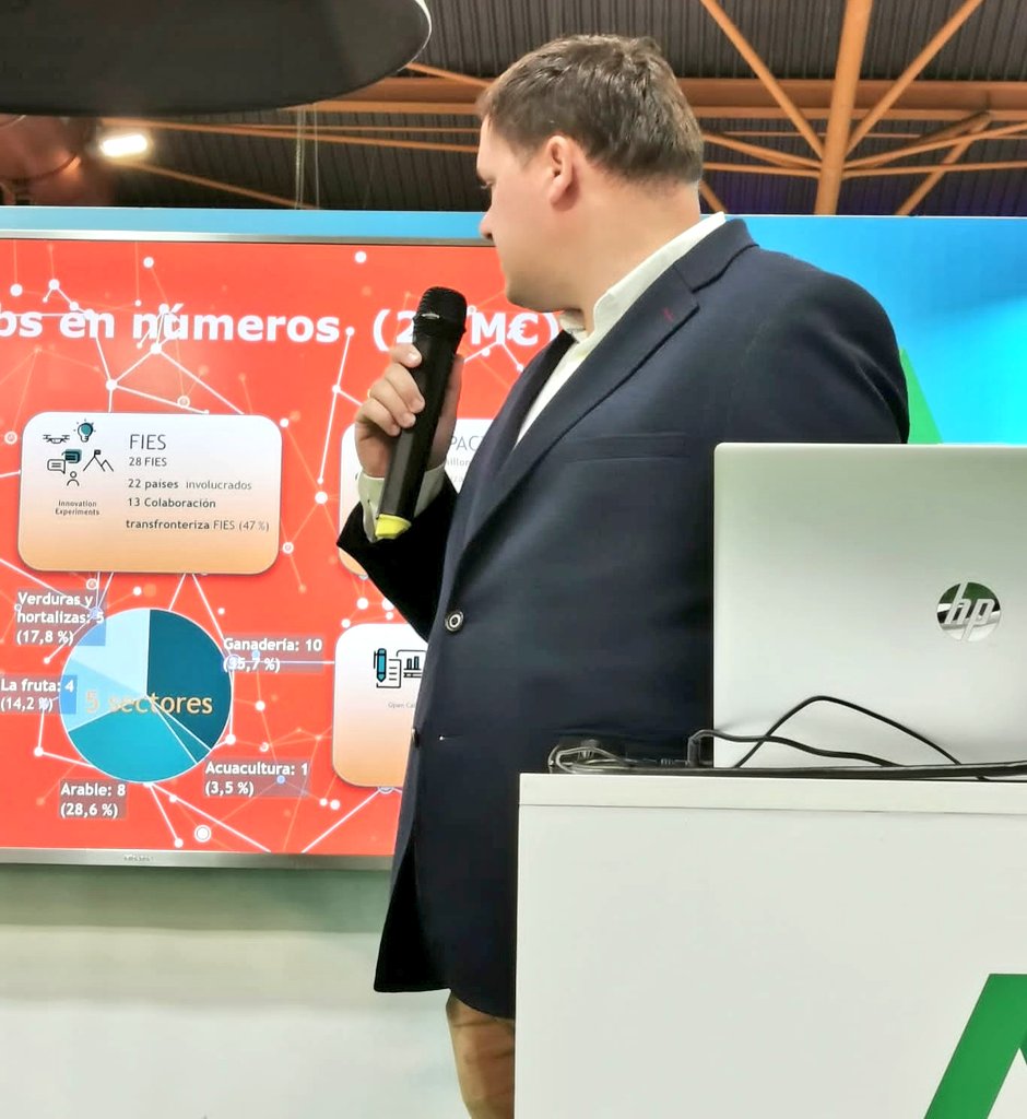 Regional Cluster Iberia tweet media