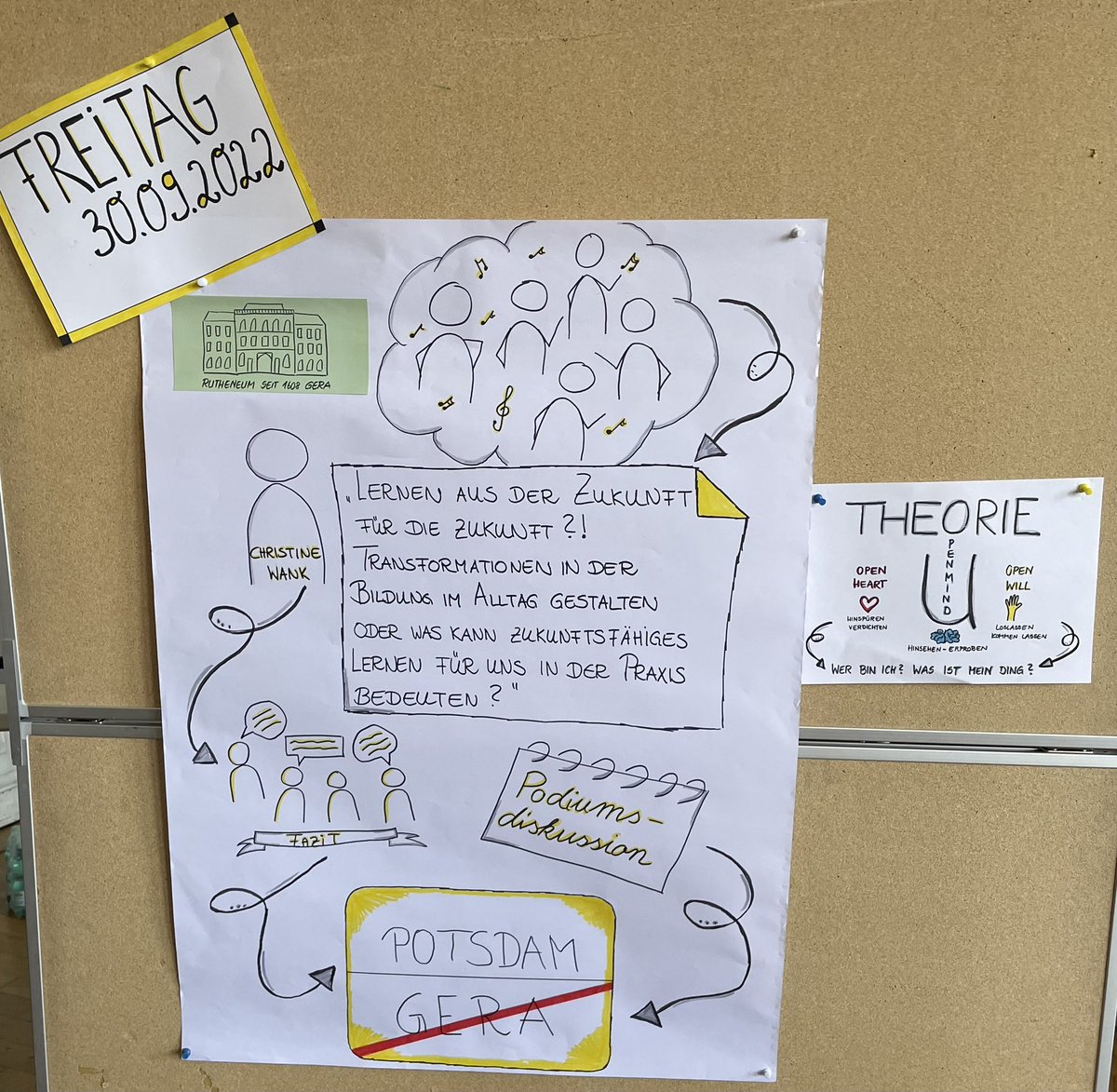 Abschluss eines sehr gelungenen Seminartags 👍 #bak22 | #fl_seminar