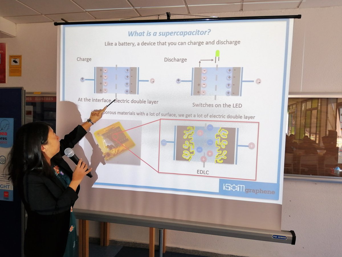 telecoupm's tweet photo. Hoy visitan la #ETSIT_UPM tres grupos de estudiantes de bachillerato con motivo de la celebración de #LaNocheDeLosInvestigadores. Participan en un taller organizado por el @IsomUpm en el que aprenden a montar microsupercondensadores basados en #grafeno para iluminar ledes. https://t.co/gNcWnxxqYW
