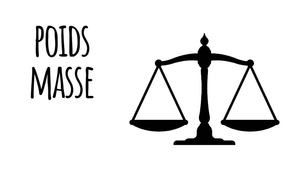 SavoirDuMonde's tweet photo. Exprimer la masse en poids est une erreur très fréquente. Ce qu'on mesure en Kg est en effet une masse, alors que le poids est une force notée en newton. Pour une personne qui pèse 80 kg, son poids serait de 784N sur terre. https://t.co/iG9eYtjb6t
