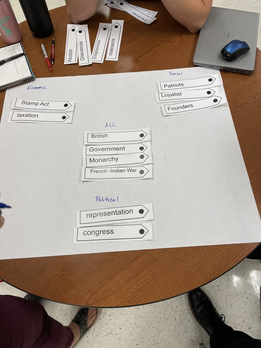 aherath17's tweet image. @Verso_Learning training with our #middleschool #socialstudies #teachers has been great this week. They are excited to take it back to the classroom.