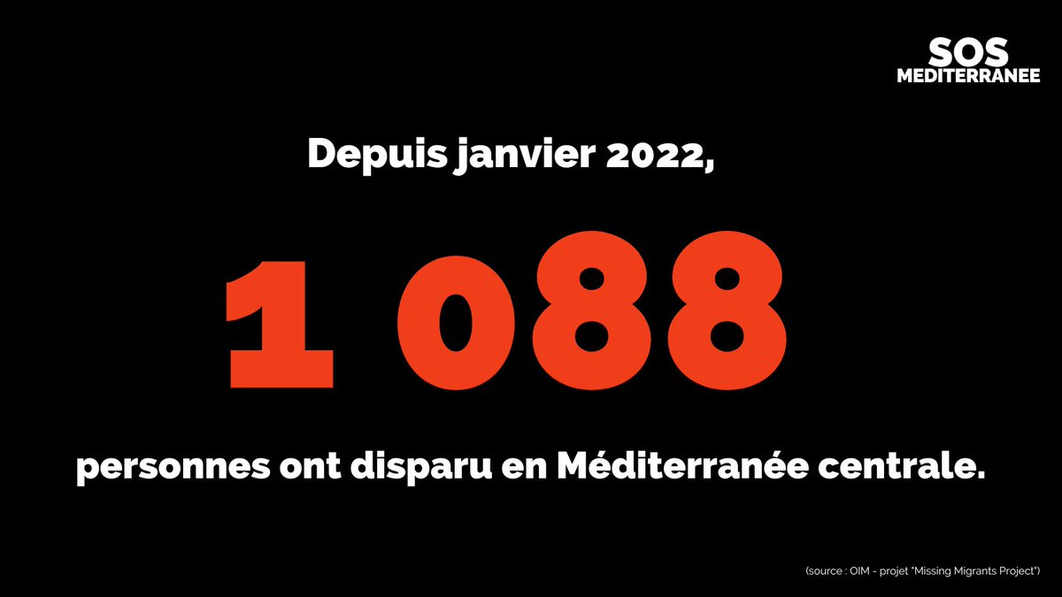 SOSMedFrance's tweet photo. ⚫ #1DeathIsTooMany 
 
Depuis janvier 2022, 1 088 personnes ont disparu en #Méditerranée centrale.  
 
1 088, et combien d'autres, disparues dans des naufrages sans témoins ? 
 
1 088, c'est une personne, 1 088 fois. Et une, c'est déjà trop.  
 
#TogetherForRescue https://t.co/bMczoGU4KN