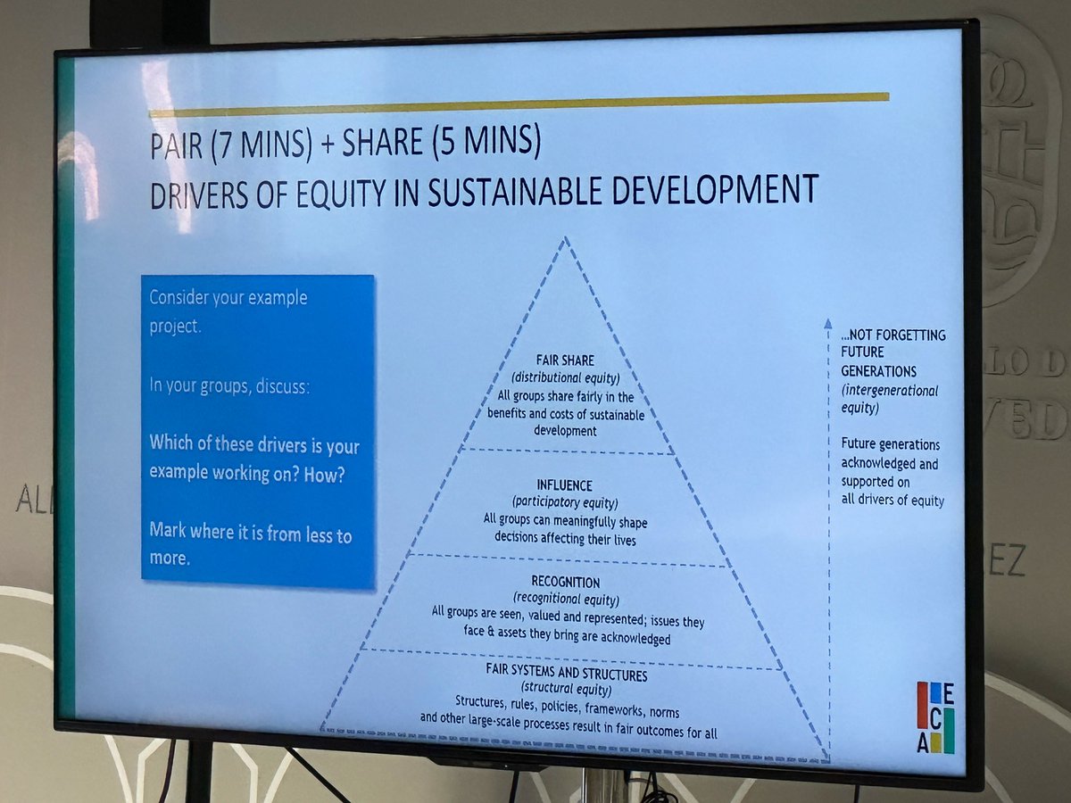 Fantastic conversations about equity referring to this diagram. How are you addressing equity in your work? @IS_UrbanHealth #placemakingweekeurope