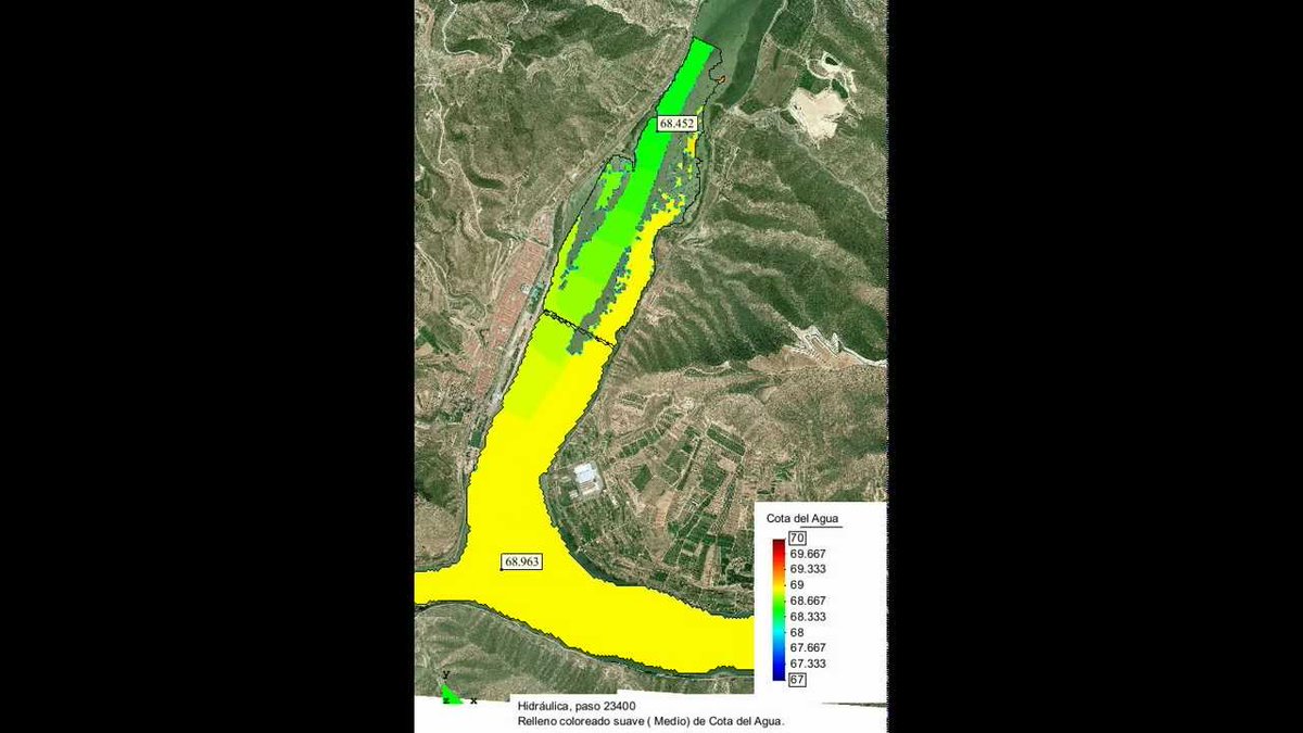 GiD SIMULATION tweet media