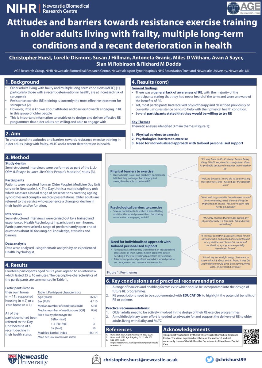 chrishurst99's tweet image. How do we engage older adults with frailty and multimorbidity in resistance exercise training.. Check out my poster from @EuGMSSociety #eugms2022 

@NewcastleAGE @NIHRNewcBRC