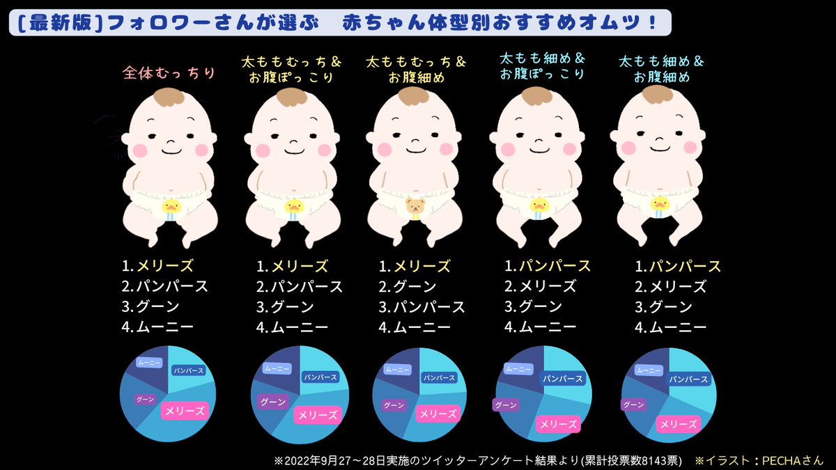 まふもふ Hrhr Siki Twitter