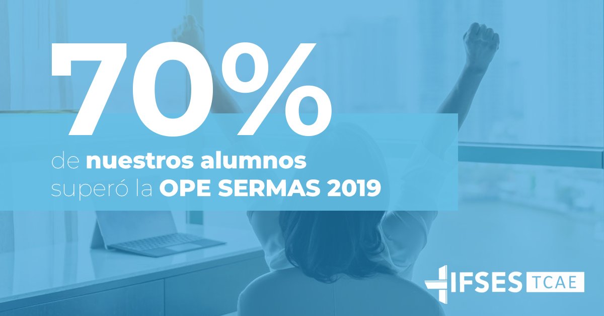 🏅 ¿Sabías que el 70% de nuestros alumnos superó la OPE del #SERMAS en el año 2019?

En #IFSES los casos de éxito son muchos y ver cómo consiguen sus objetivos es nuestra mayor recompensa. 🥰

 📚 ¡Matricúlate hoy mismo y comienza a formarte! ifsestcae.es/ope/sermas-tca…