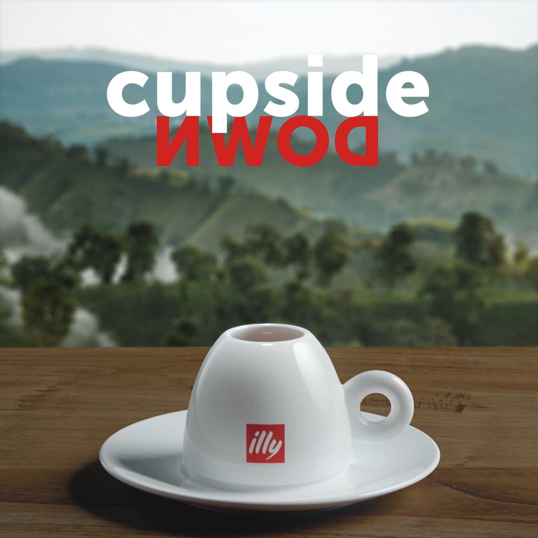 Cups browsed