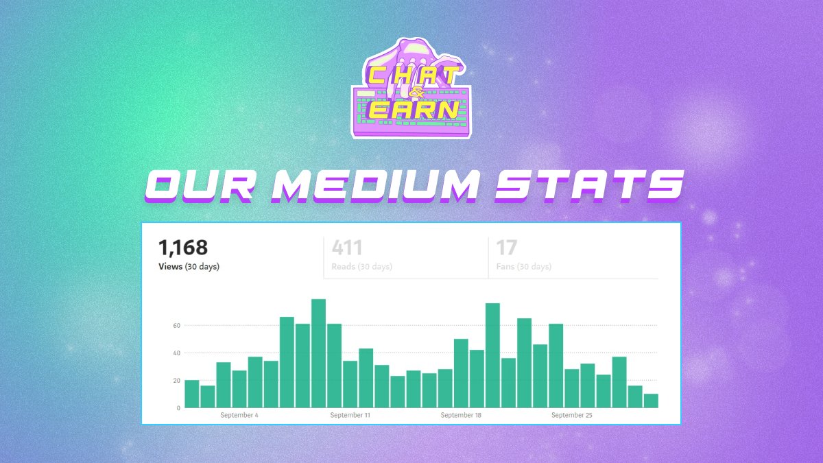 CHAT&EARN tweet media