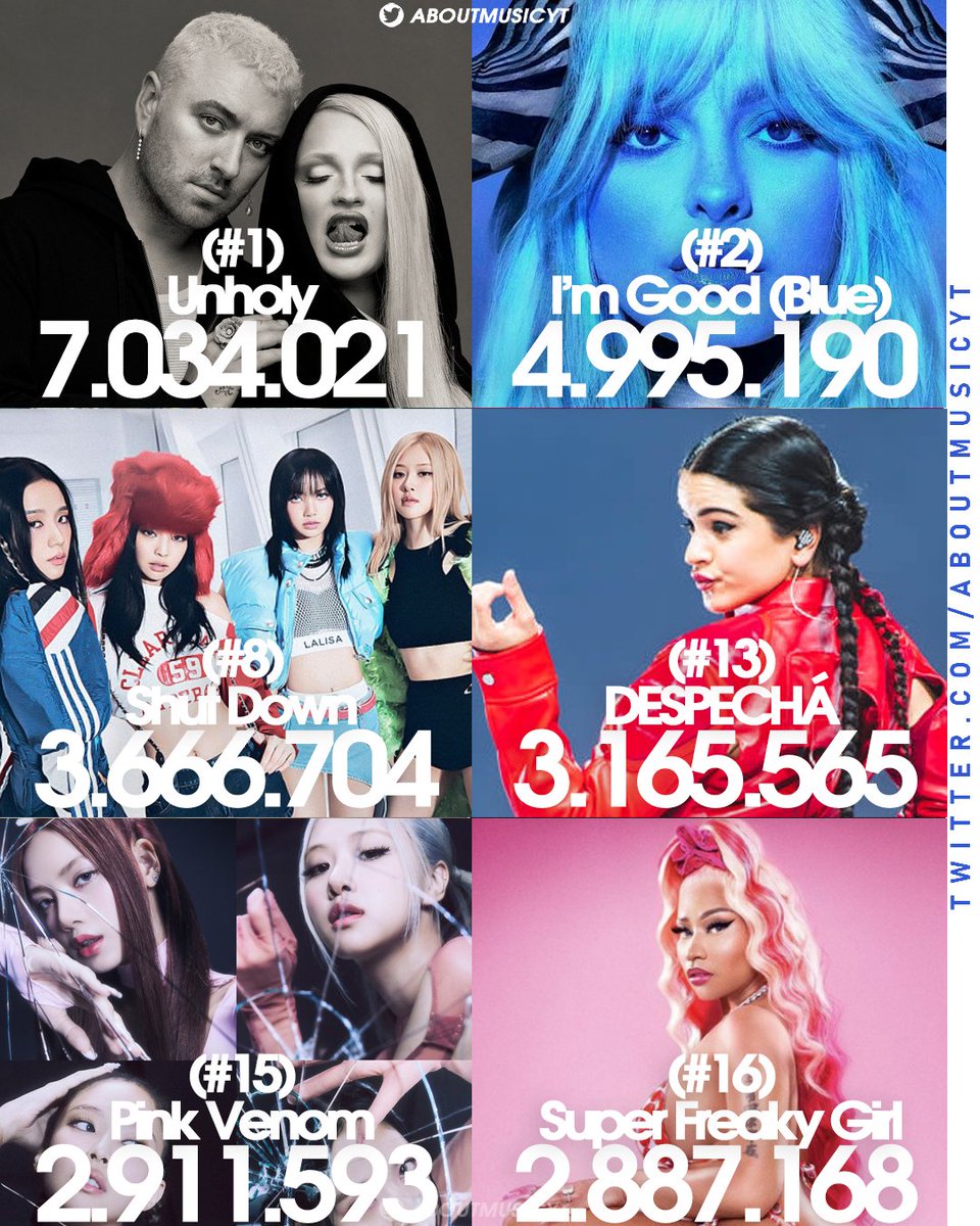 about-music-charts-on-twitter-highest-charting-female-songs-on