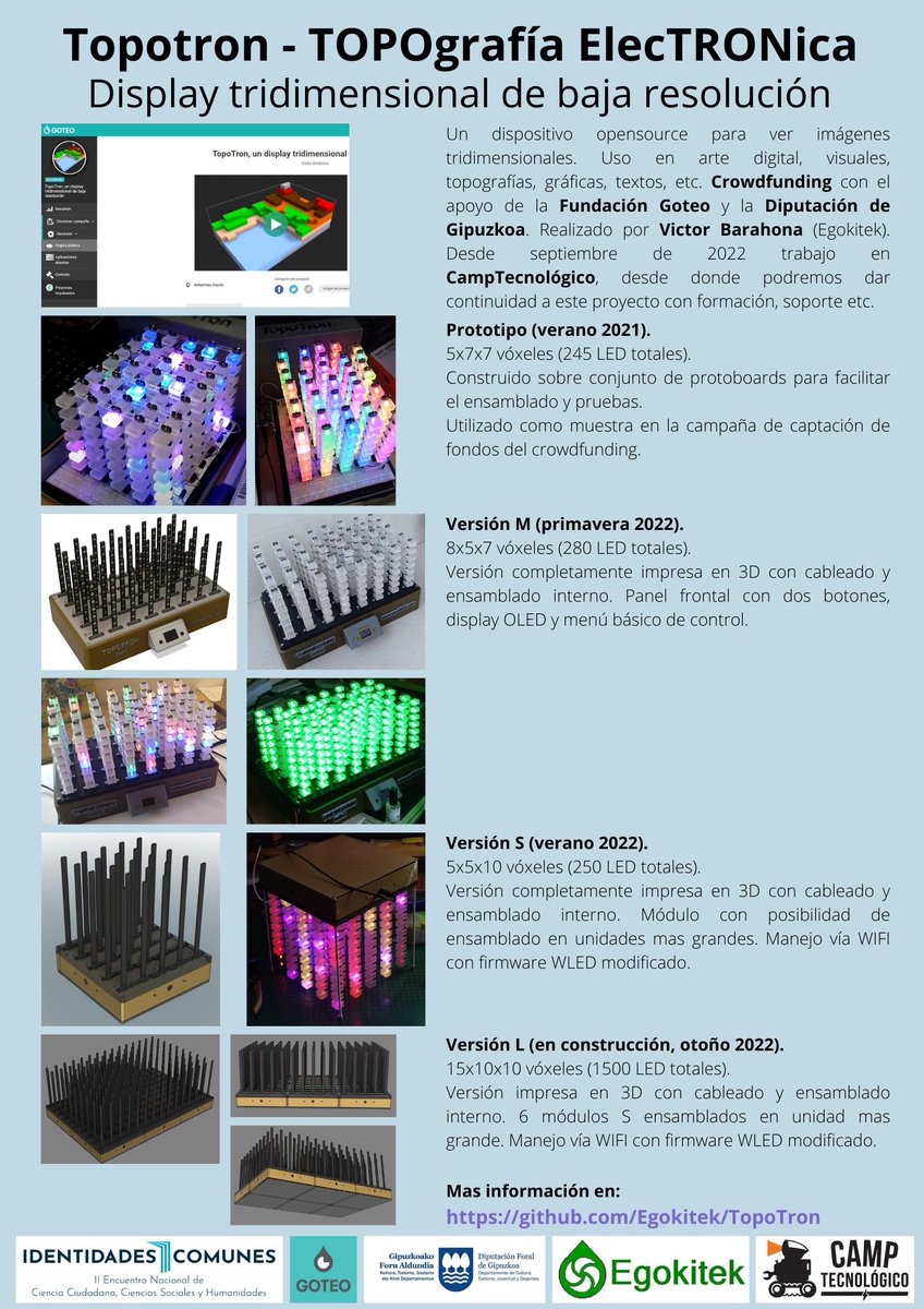 Hace una semana el proyecto #Topotron estuvo presente en el evento de #CienciaCiudadana #identidadescomunes2 de <a href="/Ibercivis/">Fundación Ibercivis</a> . Es un #crowdfunding apoyado por <a href="/goteofunding/">𝗚𝗼𝘁𝗲𝗼</a> y <a href="/GipuzkoaKultura/">Gipuzkoa Kultura</a> que puedes seguir en bit.ly/3kXHr0l <a href="/SchulbaumO/">Olivier Schulbaum</a> <a href="/CampTecnologico/">Camp Tecnológico</a>