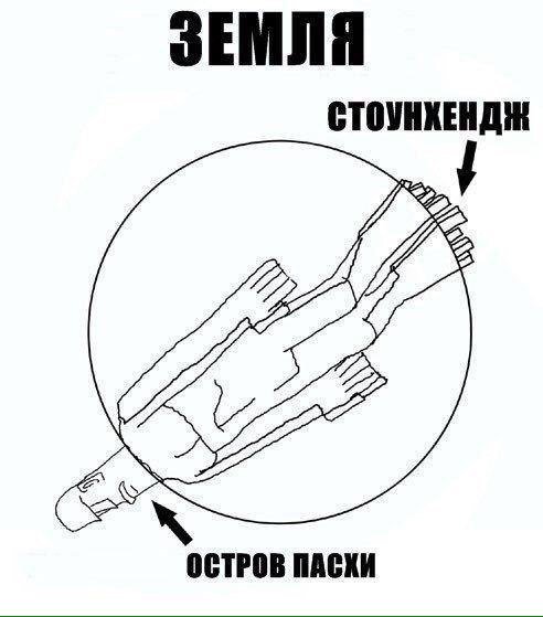 Писатели и Философы tweet media
