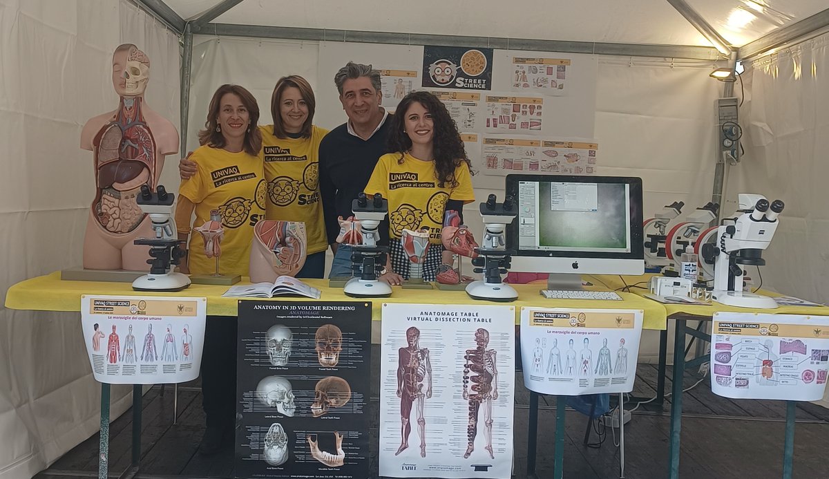 Maria Grazia Palmerini - Reproduction, Anatomy tweet media